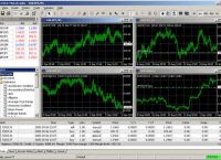 metatrader4-metatrader4官网下载