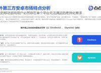 aptoide苹果版下载-aptoide latest version