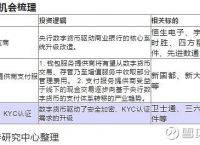 央行数字货币什么时间推出-央行数字货币大概什么时候推出