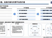 作为价值储存手段的物品包括-作为价值储存手段的物品包括哪些