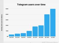 [web.telegram.rog]webtelegramrogk