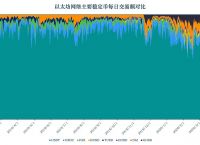 usdt地址类型-usdt地址在哪里