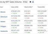 usdt2021-usdt2021年4月份价格