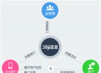 tokenpocket.proTP钱包流量共享的简单介绍