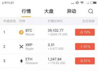 币圈工具app-币圈工具网站分类