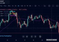 2021年usdt-2021年usdt暴跌因为啥