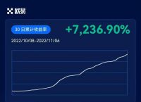 mytoken官网币圈行情软件的简单介绍