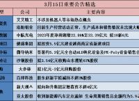 派币今天最新价格-派币今天最新价格官方消息