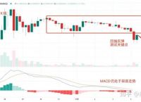 shib币价格今日k线-shib币价格今日行情金色财经