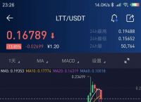 usdt为什么总得投钱-usdt为什么一直在下跌