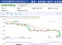 btc兑换人民币汇率-美元兑人民币汇率离岸实时