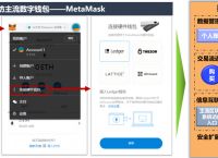 metamask钱包下载中-metamask中文版手机钱包下载