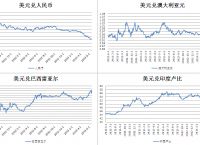 usd是什么币种汇率-usd是什么货币汇率人民币