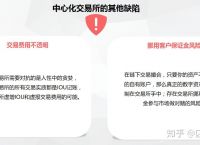 信任钱包是去中心化-信任中心中的受信任位置是指