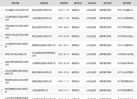 线下现金收usdt合法吗-有人找我线下交易usdt骗局