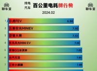 telegreat参数获取2024-telegreat参数获取2024哔哩哔哩