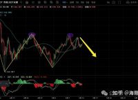 以太坊行情分析-以太坊行情分析及最新预测9月25日