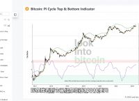 比特币最新价格.下载-比特币比特币行情最新价格行情i
