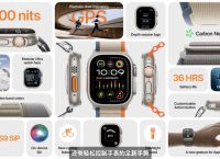 苹果telegreat参数2023-苹果手机telegreat中文版下载