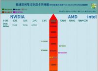 梯子电脑版永久免费-梯子电脑版永久免费使用