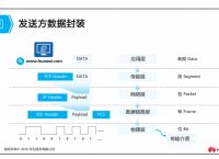 以太坊查询网站-以太坊dag查询