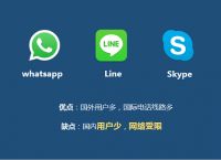 skype安卓app下载-skype安卓版下载 v8150386官方版