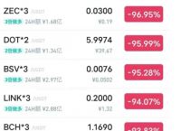 币圈交易所排名最新-排名前十的币圈交易所