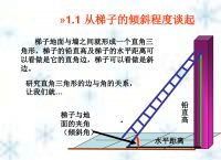 梯子地面的斜角度为75-梯子地面的斜角度为多少度为安全监督