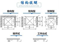 制作家用梯子的尺寸-制作家用梯子的尺寸图