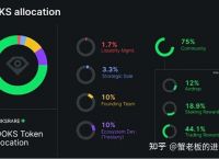 toptoken官网-toptop官网下载入口