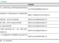 央行数字货币什么时候能落地-央行数字货币什么时候落地发行