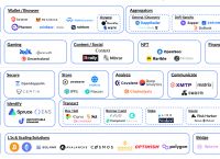 coinbase官网下载app-coinbasepro下载app