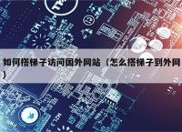 网站需要梯子什么意思-网址需要梯子是什么意思