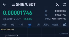 shib币最新价格-shib币最新价格 金