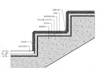 梯子的结构示意图-梯子的结构示意图图片