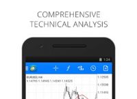 metatrader5手机版下载-metatrader5apk手机版