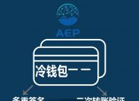 冷钱包app下载-冷钱包app下载tp