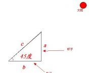 梯子与地面的夹角应为左右单选题的简单介绍