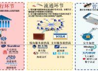 法定货币的概念-法定货币什么意思