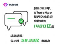 whatsapp下载安卓2023版本的简单介绍