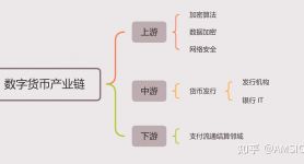 法定货币的法偿性-货币的法偿性与强制性