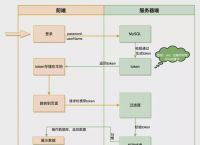 token钱包的私钥怎么查-imtoken钱包公钥在哪里看