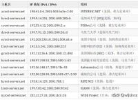 包含日本服务器免费ip地址的词条