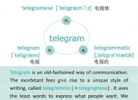 telegram电报怎么翻译成汉字的简单介绍