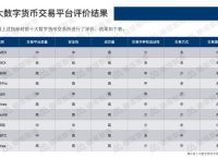 线下虚拟货币交易犯法吗-虚拟币交易需要线下交易吗