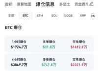 比特币最新价格多少钱一枚-比特币最新价格等于多少人民币