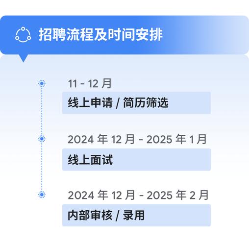 谷歌官网招聘-谷歌2020年招聘信息