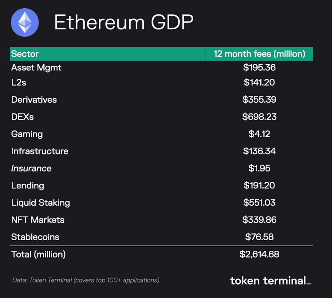 tokenterminal官网-mindmaster思维导图官网