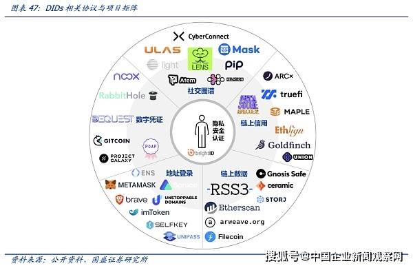 metamask信用分-metamask官网版下载