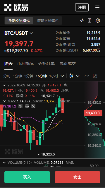 oke交易所官方网站-okc交易所app下载